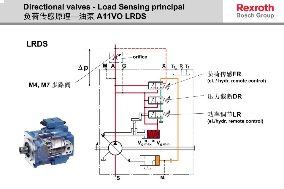 3000噸四柱液壓機(jī)液壓系統(tǒng)圖4