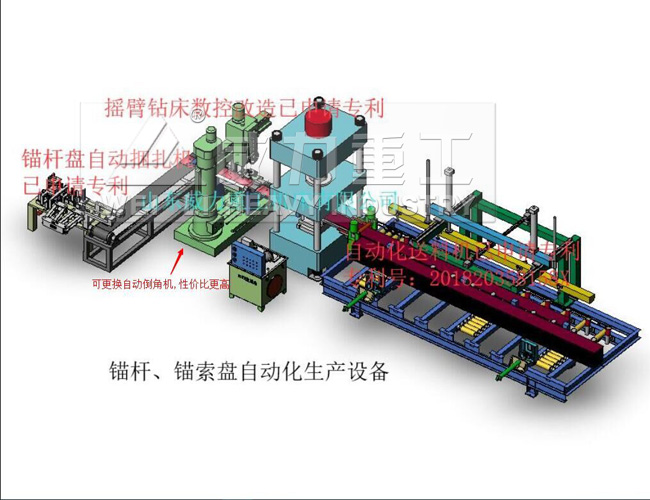 錨索托盤自動化生產(chǎn)線設備